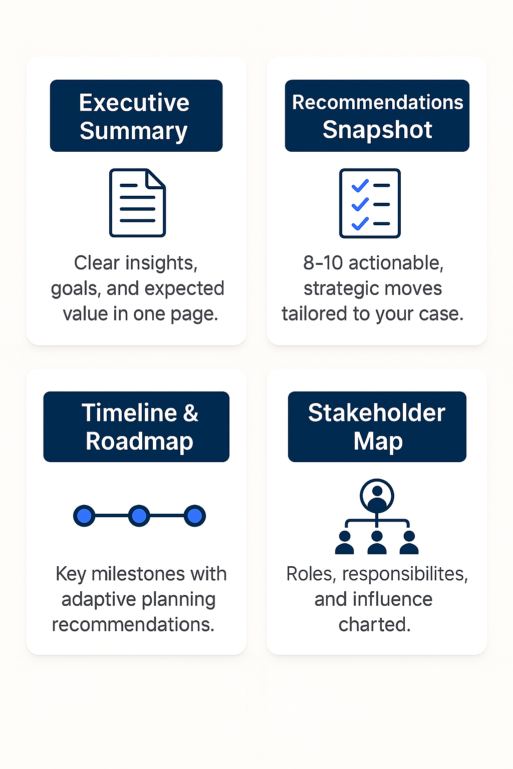 Custom Project Plan — AI-Powered