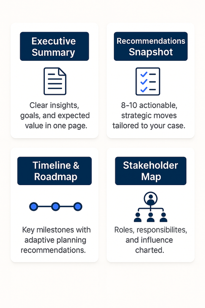 Custom Project Plan — AI-Powered