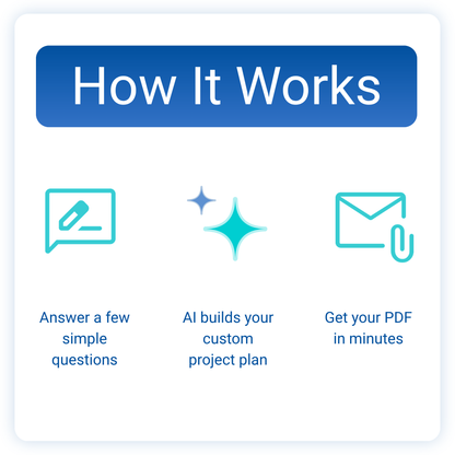 Custom Project Plan — AI-Powered